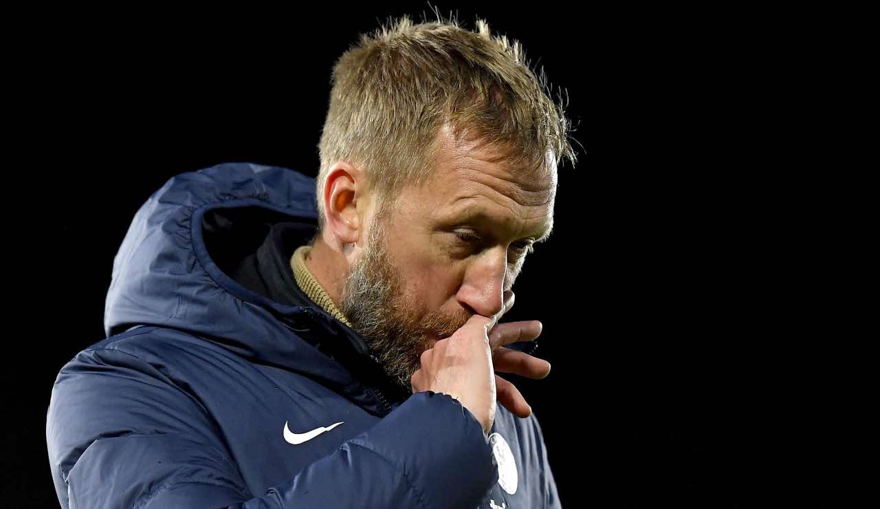 Graham Potter, Allenatore Chelsea