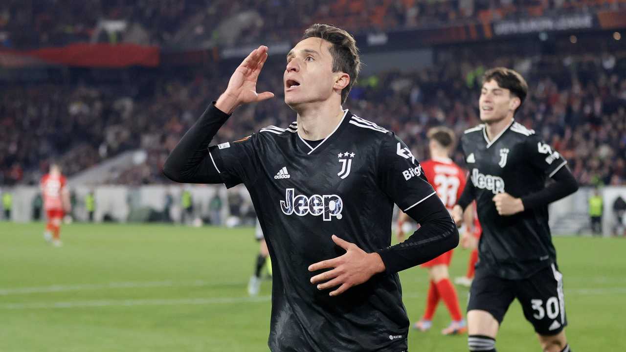 Federico Chiesa - NewsSportive.it