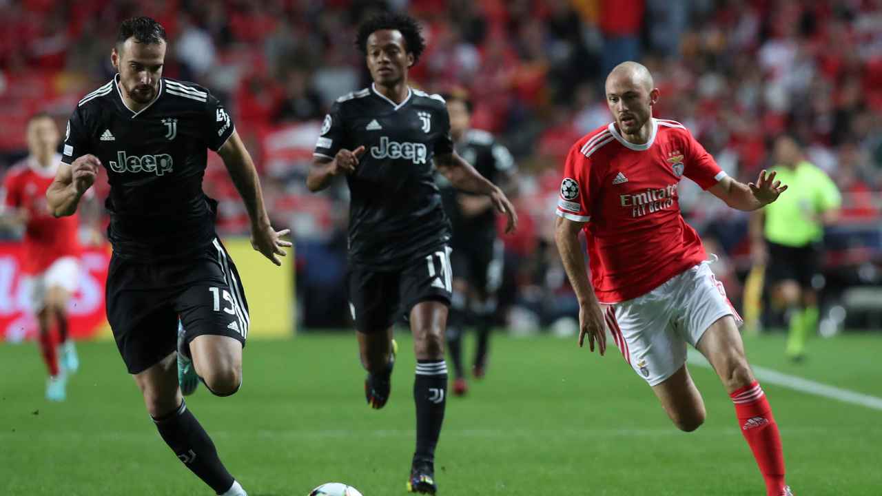 Juve-Benfica in Champions League - NewsSportive.it